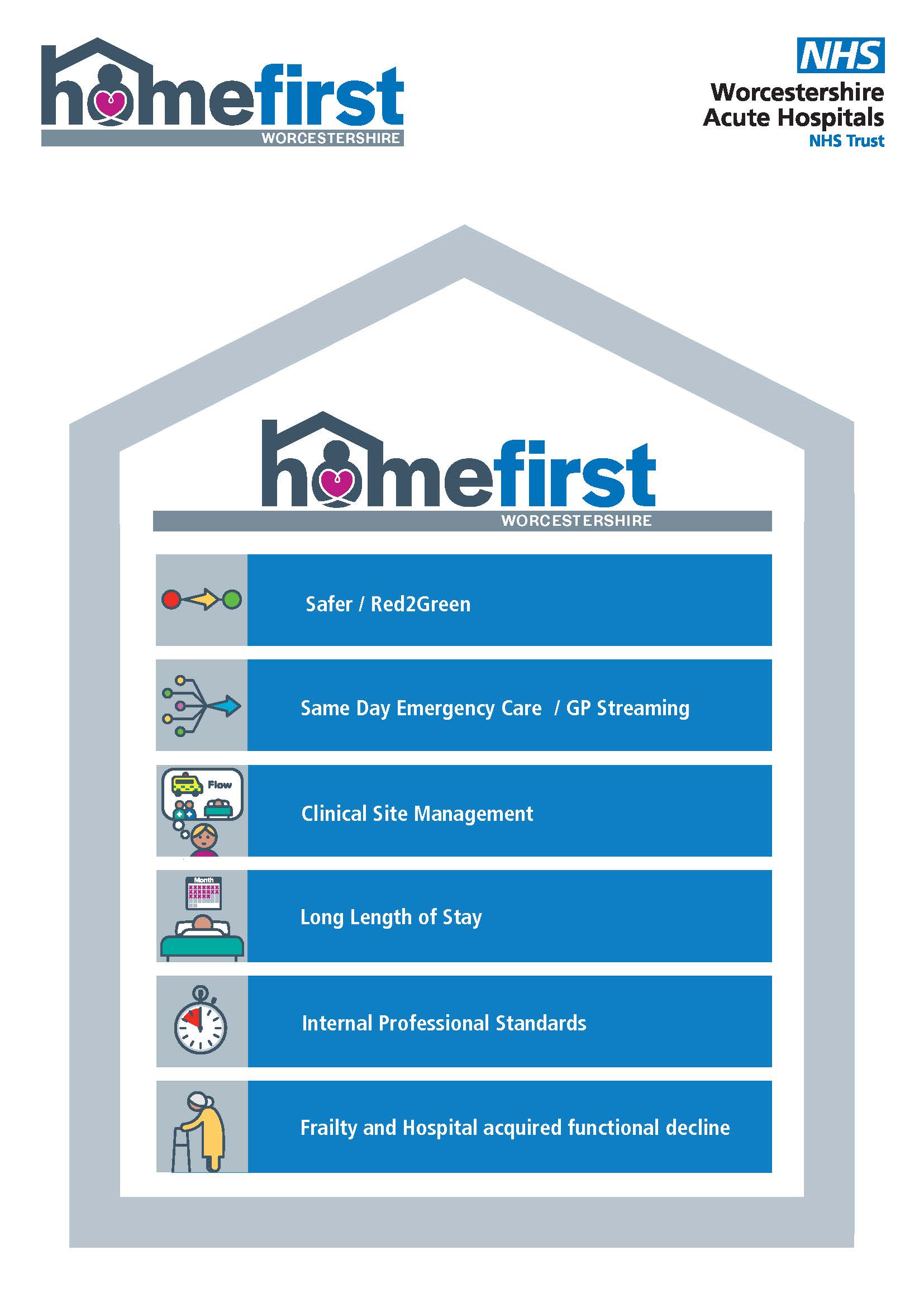 HomeFirst graphic 29112019