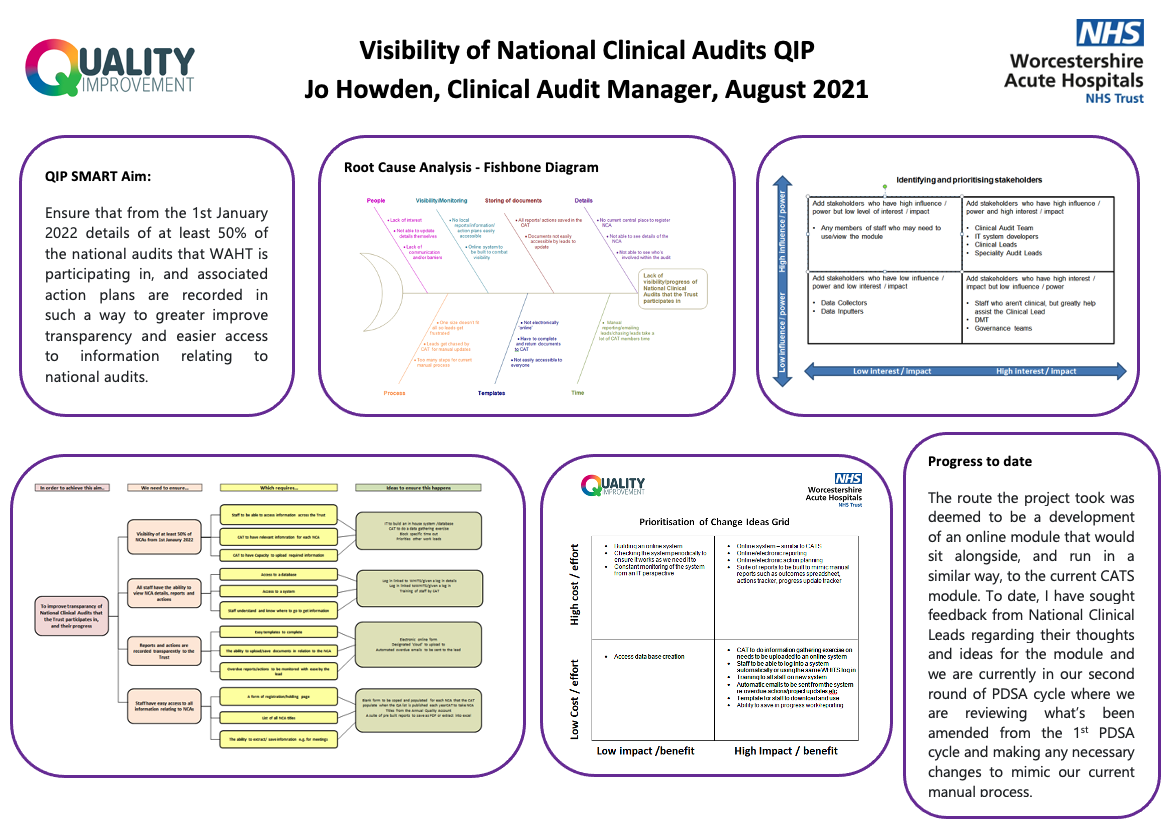 Visibility of national audits