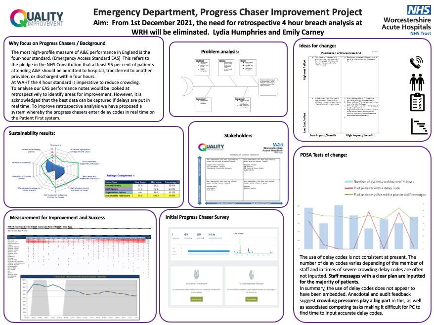 Emergency Department, Progress Chaser Improvement Project