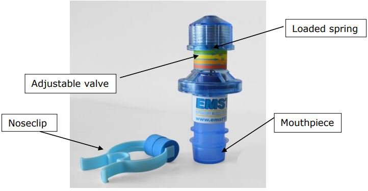 Image of expiratory muscle strength training device with labelled parts
Loaded spring
Adjustable valve
Separate nose clip