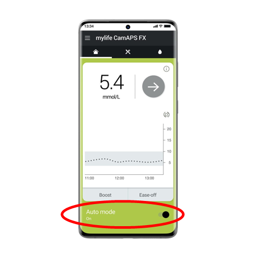 Photo of a Ypsomed MyLife CamAPS pump screen with a red circle showing Auto mode