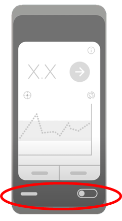 Photo of a Ypsomed MyLife CamAPS pump screen with a red circle showing toggle to the left