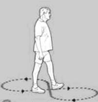 A picture of a person walking in control doing a figure of eight pattern